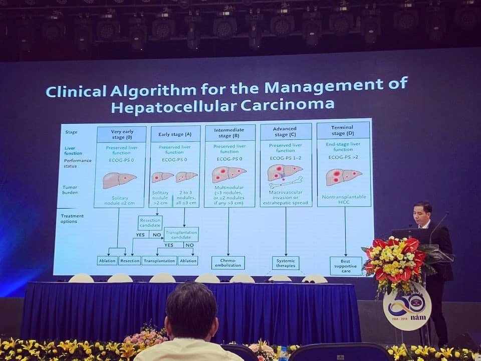 Bác sĩ Hiền báo cáo về bệnh gan bằng tiếng Anh trong hội nghị Phòng Chống Ung Thư Toàn Quốc 2019